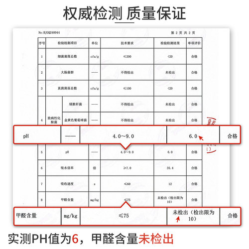 OBB星座棉柔抑菌夜用整箱290mm超薄透气防漏无荧光剂姨妈卫生巾女 - 图1