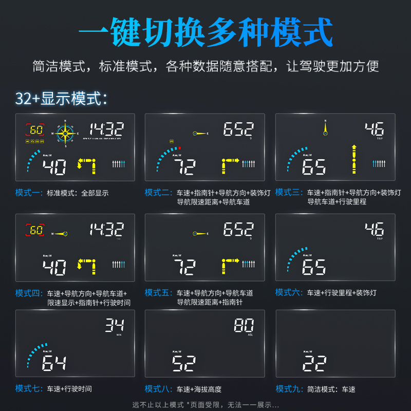 电子狗高德导航Q10车载抬头显示器通用HUD悬浮OBD车速GPS投影仪表-图2