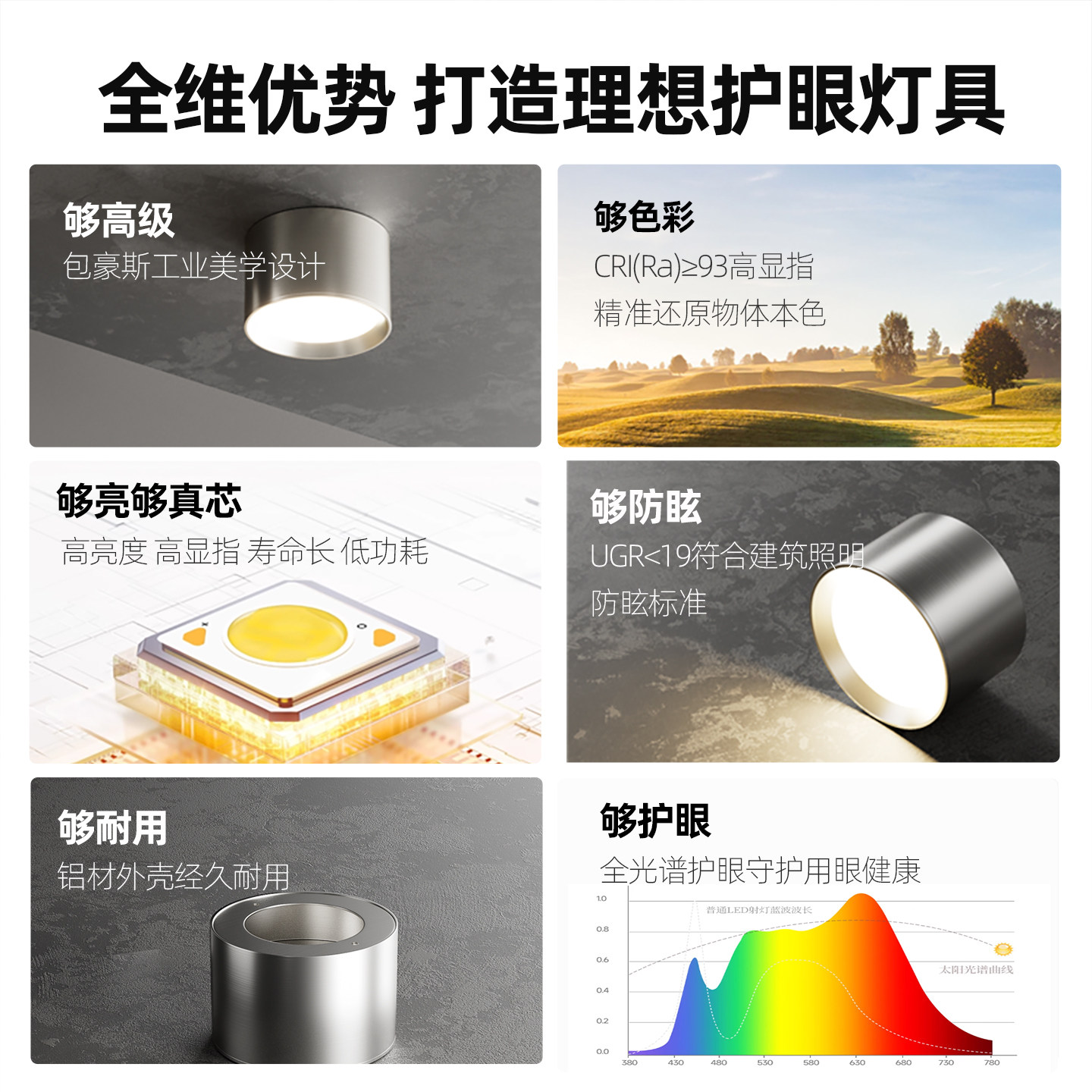 包豪斯明装筒灯不锈钢中古防眩护眼客厅家用无主灯走廊过道吸顶灯,淘宝优惠券,粉丝福利购,淘宝优惠卷