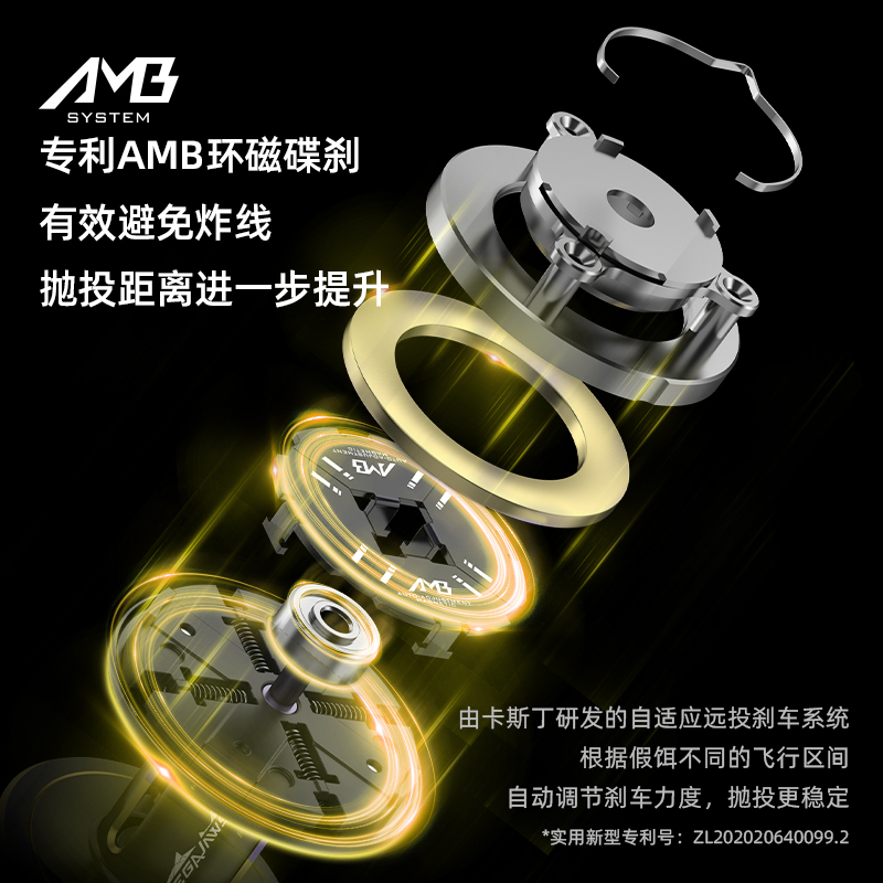 卡斯丁圣鲨远投防炸kastking水滴轮 kastking鱼线轮