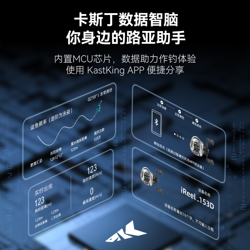  kastking鱼线轮