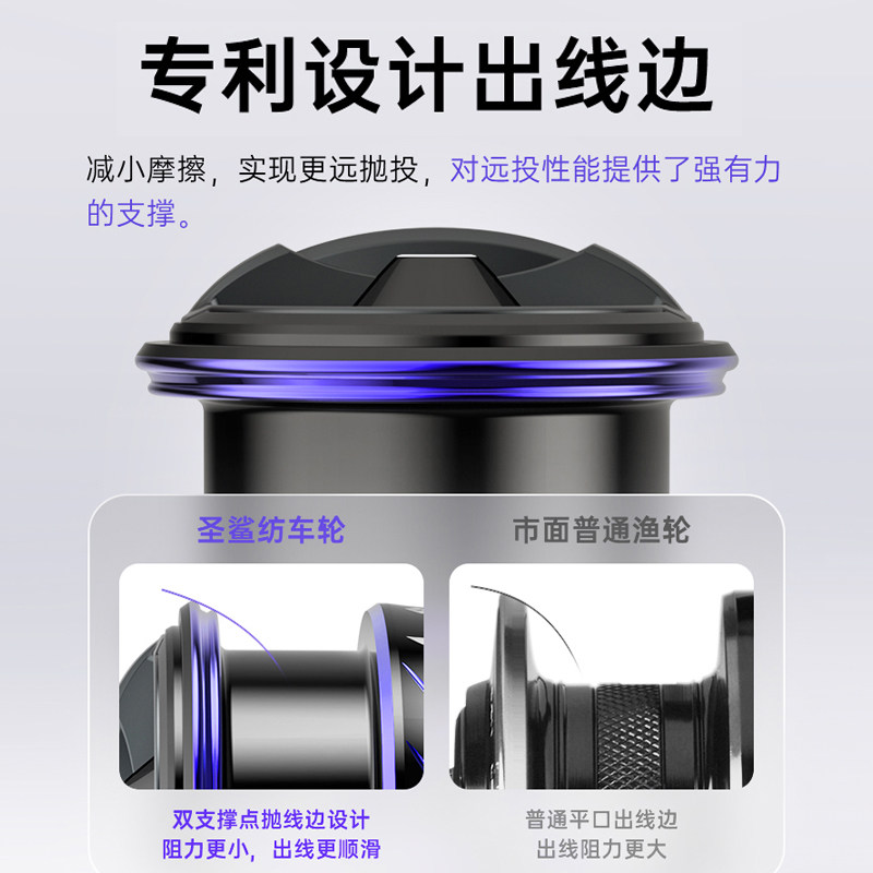 卡斯丁纺车轮全金属机身圣鲨鱼轮 kastking鱼线轮