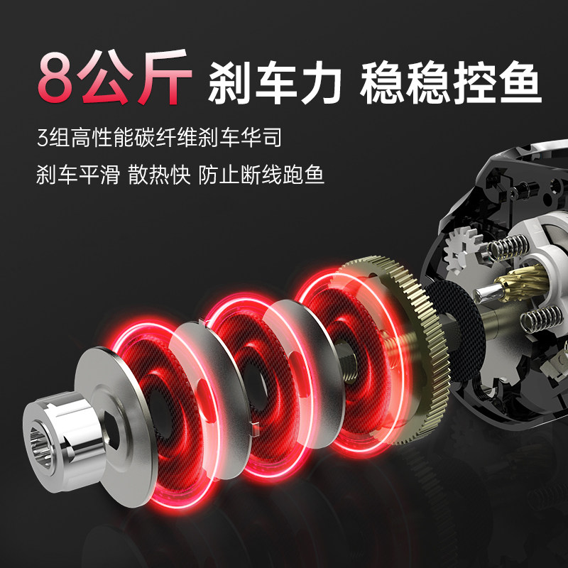 卡斯丁水滴轮超远投翔鲨防炸线翘嘴 kastking鱼线轮