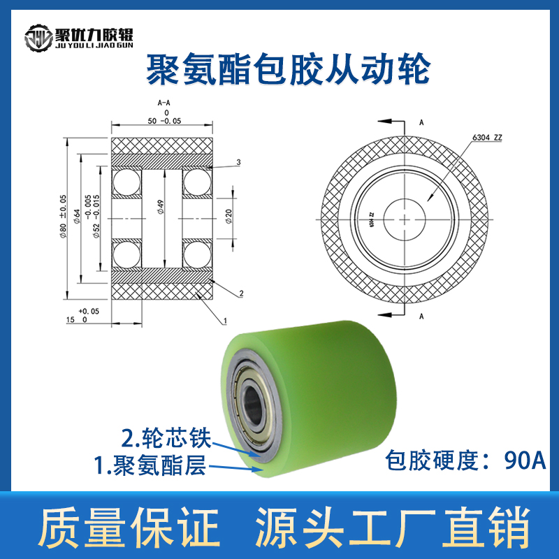 双8聚氨酯减震0包装机机无动力滚筒现货轴承mm包胶轮胶辊外径伺服 - 图0