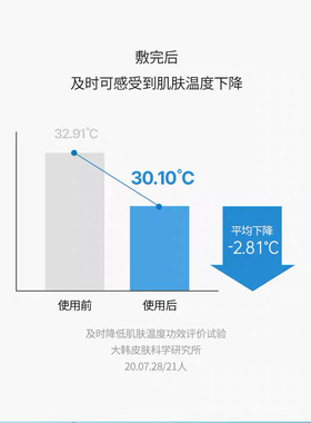 韩国torriden桃瑞丹湿敷棉片