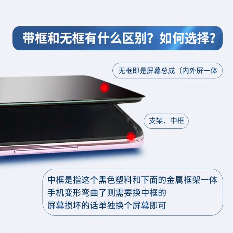 适用oppo renoz屏幕总成带框Reno Z手机内外触摸液晶显示屏PCDM10 - 图1