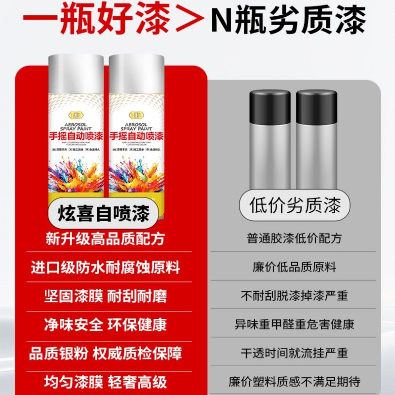 金属防锈油漆自喷漆自动手摇户外家具货车汽车专用黑色白色防腐漆,淘宝优惠券,粉丝福利购,淘宝优惠卷