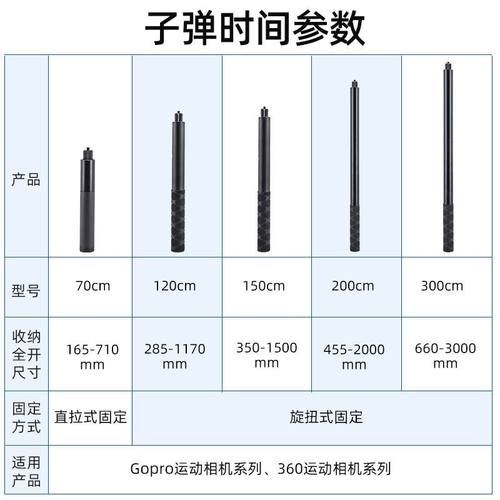 Insta360影石X3/X2/RS自拍杆全景相机子弹时间套装三脚架旋转手柄 - 图2