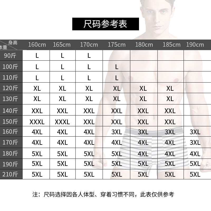 南极人男士平角裤纯棉男生秋季短裤 南极人明淘内裤