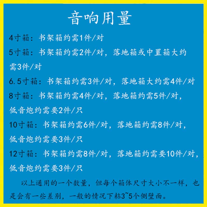 专业音箱吸音棉/进口吸音棉 家用音响吸声棉/箱体填充棉/改装音箱 - 图2