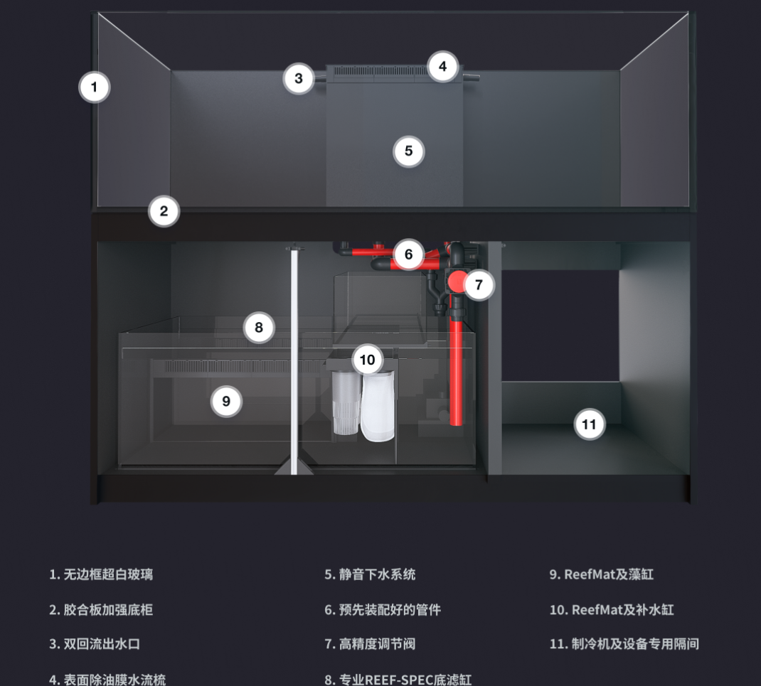 23年款以色列红海Reefer G2+系列鱼缸超白玻璃缸海水缸珊瑚礁岩缸