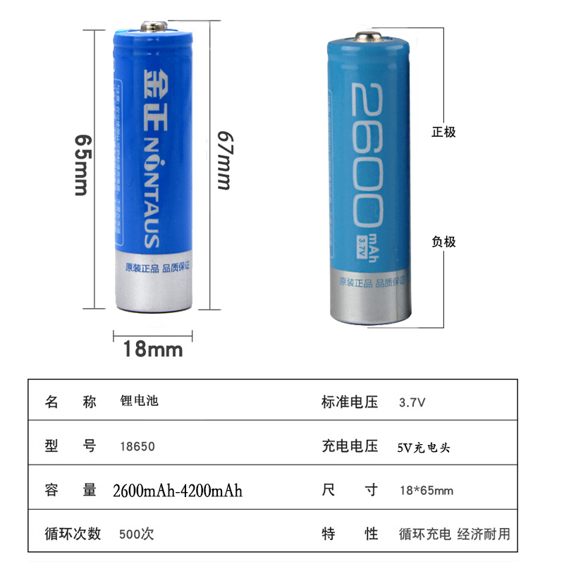 金正18650锂电池插卡收音机插卡小音响扩音器看戏机音箱专用电池 - 图0