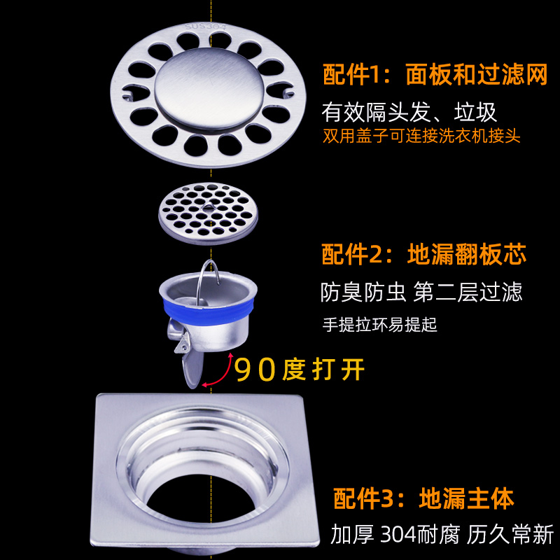 厚304不锈钢地漏8cm小号双用浴室户外9公分大排量阳台卫生间防臭-图1