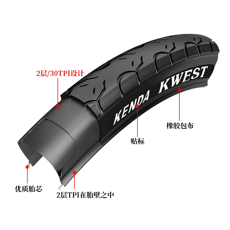 建大KENDA折叠自行车胎内外胎20寸1.5 1.75 1.95 2.1轮胎外带451