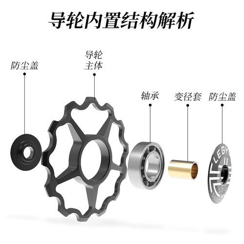 山地公路自行车后拨导轮陶瓷培林轴11T13齿变速器小齿轮配件通用 - 图0