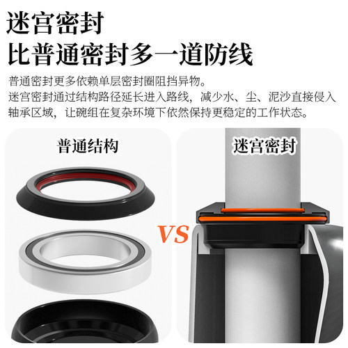山地公路折叠自行车迷宫密封碗组套装培林轴承前叉椎管腕组配件 - 图1