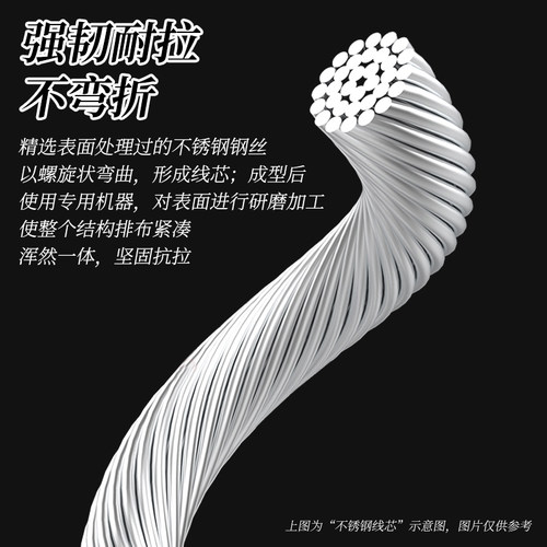山地公路折叠自行车不锈钢变速器线刹车线内线芯钢丝绳闸线配件 - 图0