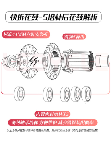 山地自行车花鼓5培林120超响五爪棘轮塔基通用32孔36快拆轮组车圈