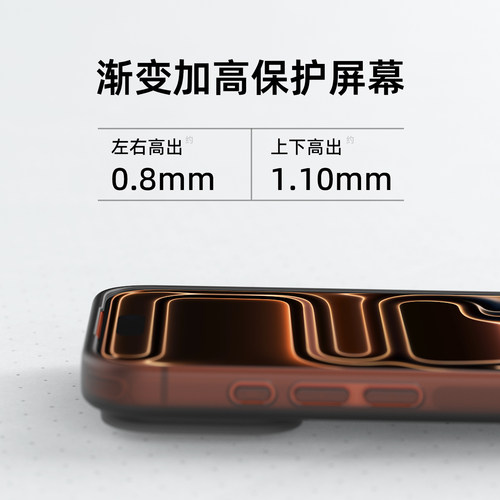 UNIICO适用苹果17手机壳轻薄设计软胶手感套17pm纹理磨砂阵点防滑17promax保护软壳薄款潮流套男女 - 图2