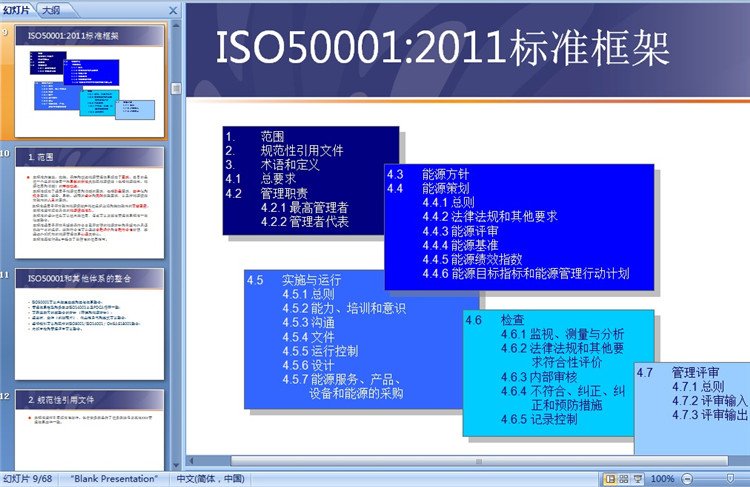 ISO50001-2011 GBT23331能源管理体系质量手册和程序文件汇编版 - 图2