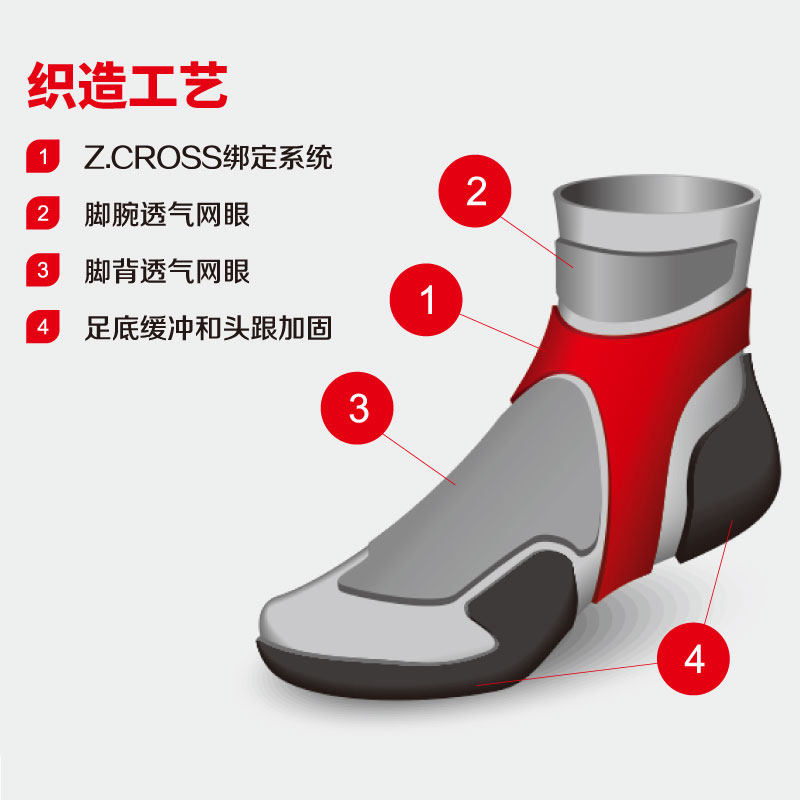 图 4