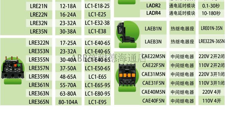 原装正品施耐德交流接触器LC1E80CC5N LC1E80CC5N AC36V - 图2