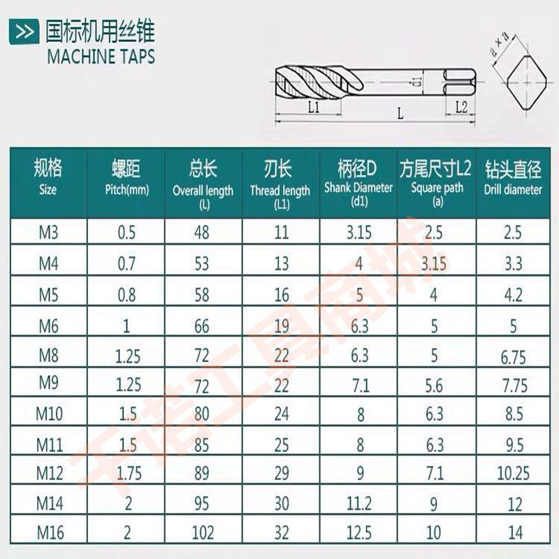 非标丝锥细牙丝攻M3M4M5M6M7M8M9M10M11M12X0.35X0.5X0.75X1X1.25 - 图1