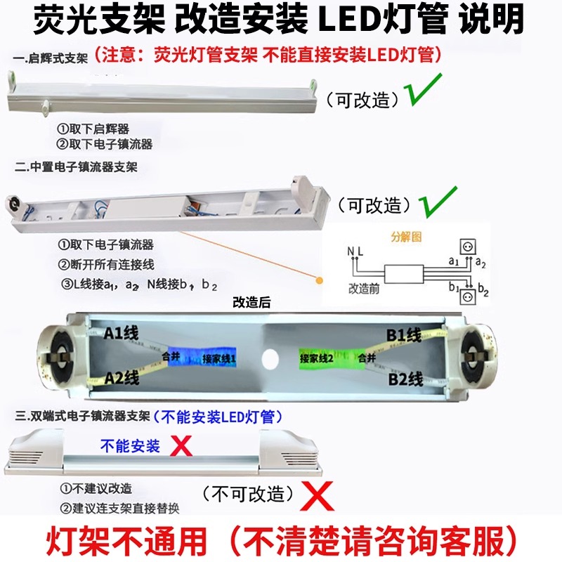 FSL佛山照明T8led灯管长条家用支架一体化节能超亮日光灯全套光管 - 图2