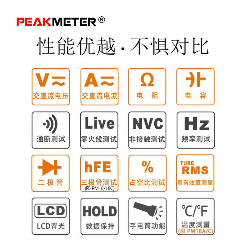 华谊pm18数字高精度全自动万用表 peakmeter万用表