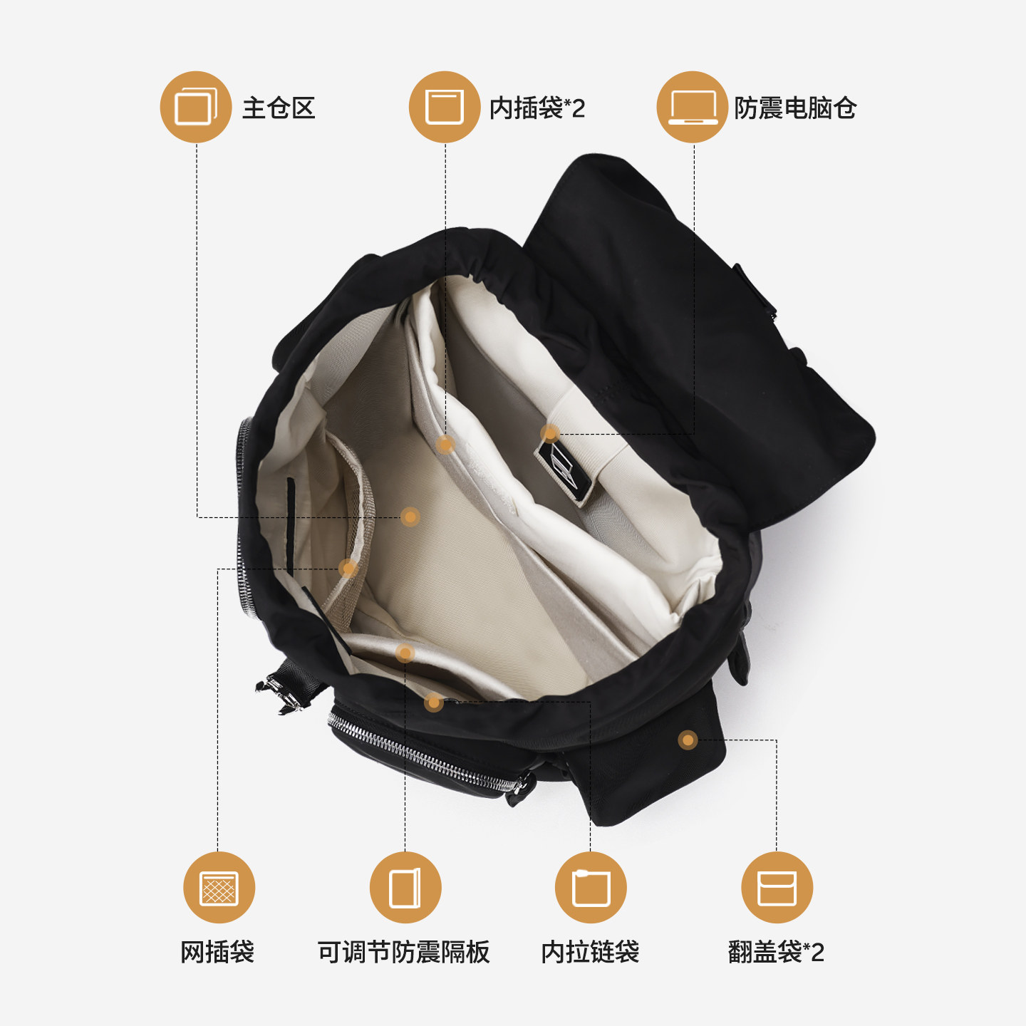 图 5