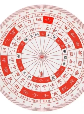 立极尺透明罗盘49孔八宅玄空飞星