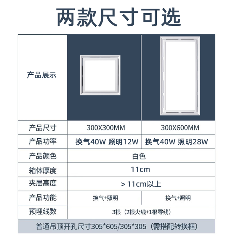 集成吊顶换气扇照明二合一排气扇带灯厨房卫生间带led灯排风扇 - 图2