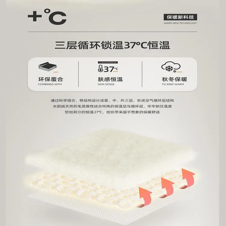 汽车坐垫冬季毛绒保暖绒毛垫轻奢水貂绒座垫半包短绒座椅垫男女