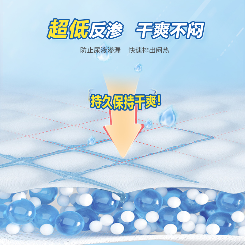 老来福成人老人尿不湿片成人尿不湿 老来福成人用纸尿护理用品