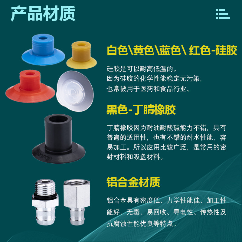 机械手真空吸盘SGP15/20/24/30/40气动元件大全工业配件强劲吸力,淘宝优惠券,粉丝福利购,淘宝优惠卷