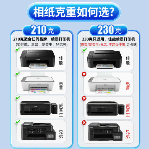 得力a4相纸彩色喷墨打印机照片纸防水着色均匀高光面相片纸200/230克家用细绒照片打印纸4r5r6寸7寸彩色相册 - 图2
