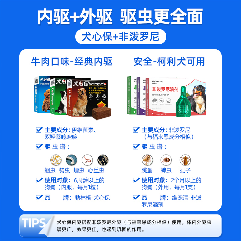 犬心保狗狗体内体外驱虫药内外一体小型犬福泰迪来恩体外驱虫滴剂 - 图0