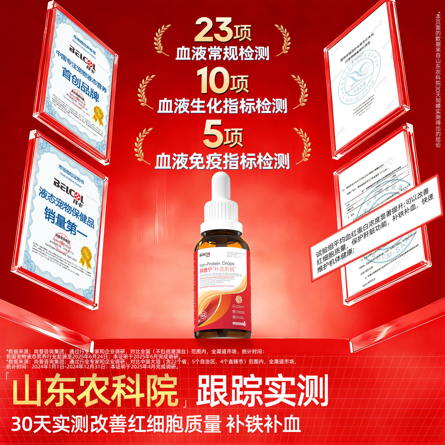 图 2