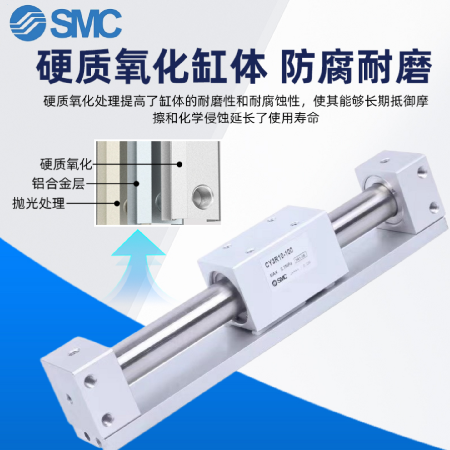 SMC原装正品CY3R磁耦式无杆气缸/CY1R磁耦无杆气缸/CY3R无杆气缸,淘宝优惠券,粉丝福利购,淘宝优惠卷