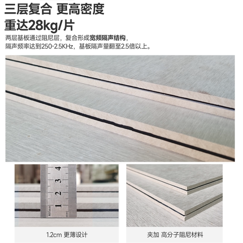 声博士阻尼隔音板家用环保降噪复合毡超强消音棉墙体卧室吊顶墙面-图1