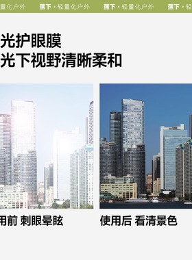 蕉下女方形大框折叠墨镜开车防紫外线防晒太阳镜驾驶白色遮阳眼镜