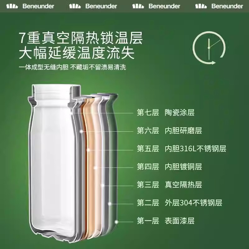Beneunder保温杯不锈钢内胆高颜值户外运动轻巧便携保温保冷水杯