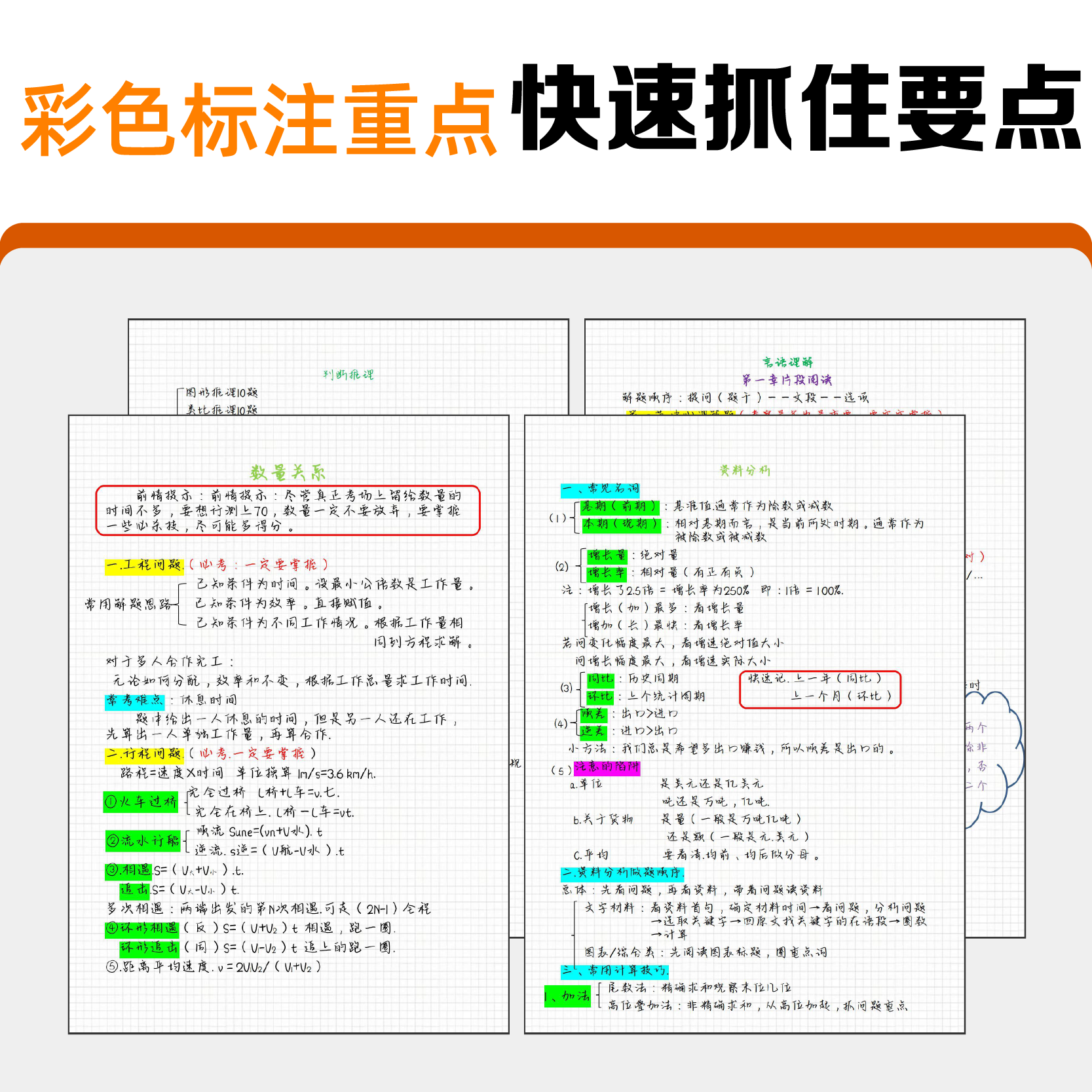 2024公务员申论考试技巧必背几页纸规范表达上岸笔记山东上海浙江江苏山东湖北四川河南贵州安徽广西辽宁广东国考省考联考25国考-图2