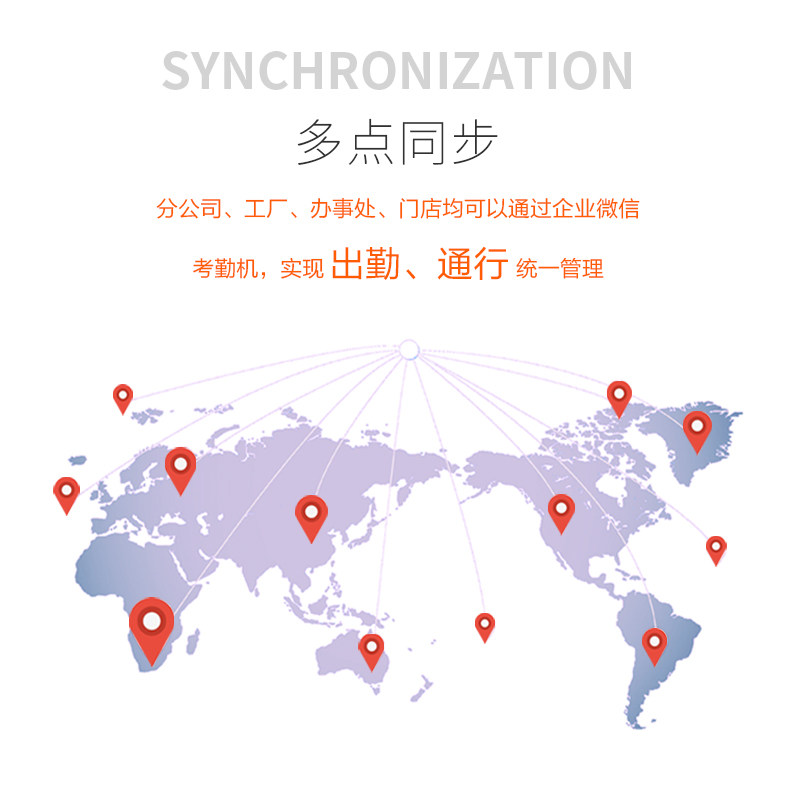 企业微信一体机人脸面部识别门禁机 zokotech中控考勤门禁