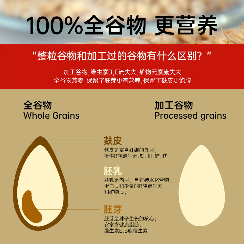 鲍勃红磨坊无麸质燕麦片原味早餐食品营养代餐速食麦片进口粗粮,淘宝优惠券,粉丝福利购,淘宝优惠卷