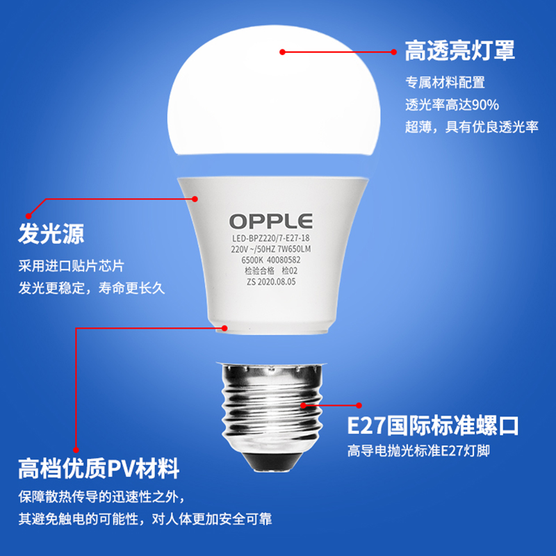 欧普led灯泡小螺口e27节能灯e14高亮暖白光家用照明灯5w超亮球泡