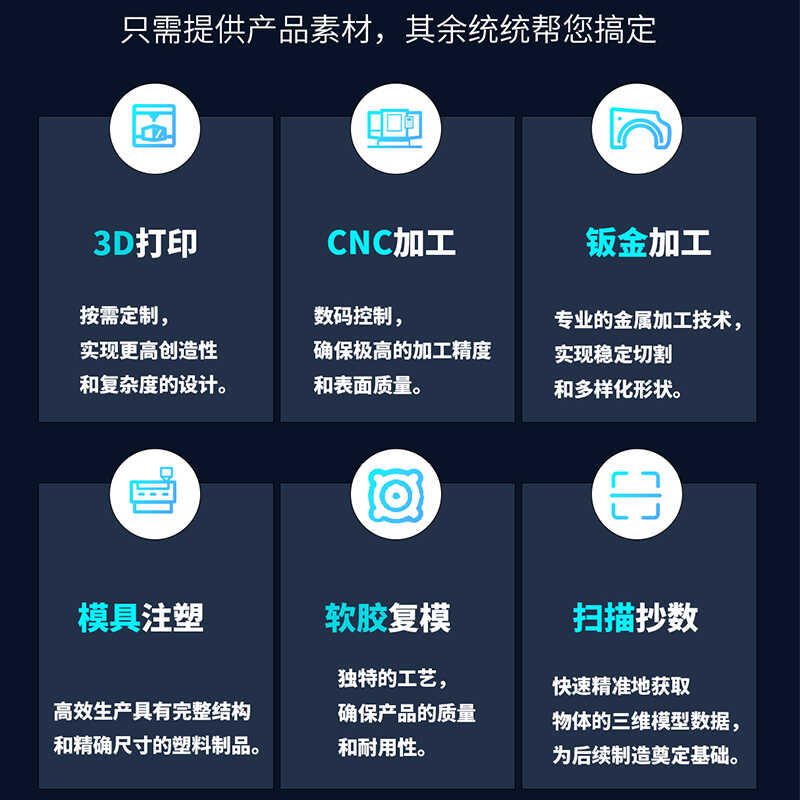 3d打印服务模型定制金属三D加工建模手办代打sla高精度尼龙树脂 - 图3