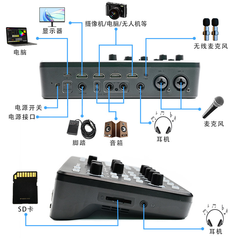 OSEE时代奥视GoStream X3三机位音视频直播推流一体机录制导播切换台声卡音频输入LUT载入自带多种娱乐音效,淘宝优惠券,粉丝福利购,淘宝优惠卷