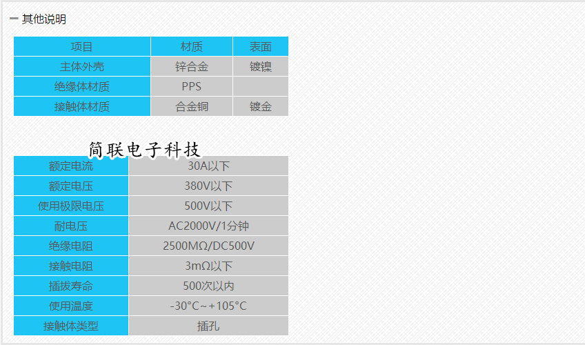 M30航空对插头 接大电流空中对接连接器 GX30- 32 4 FTJ5 6 714芯 - 图1