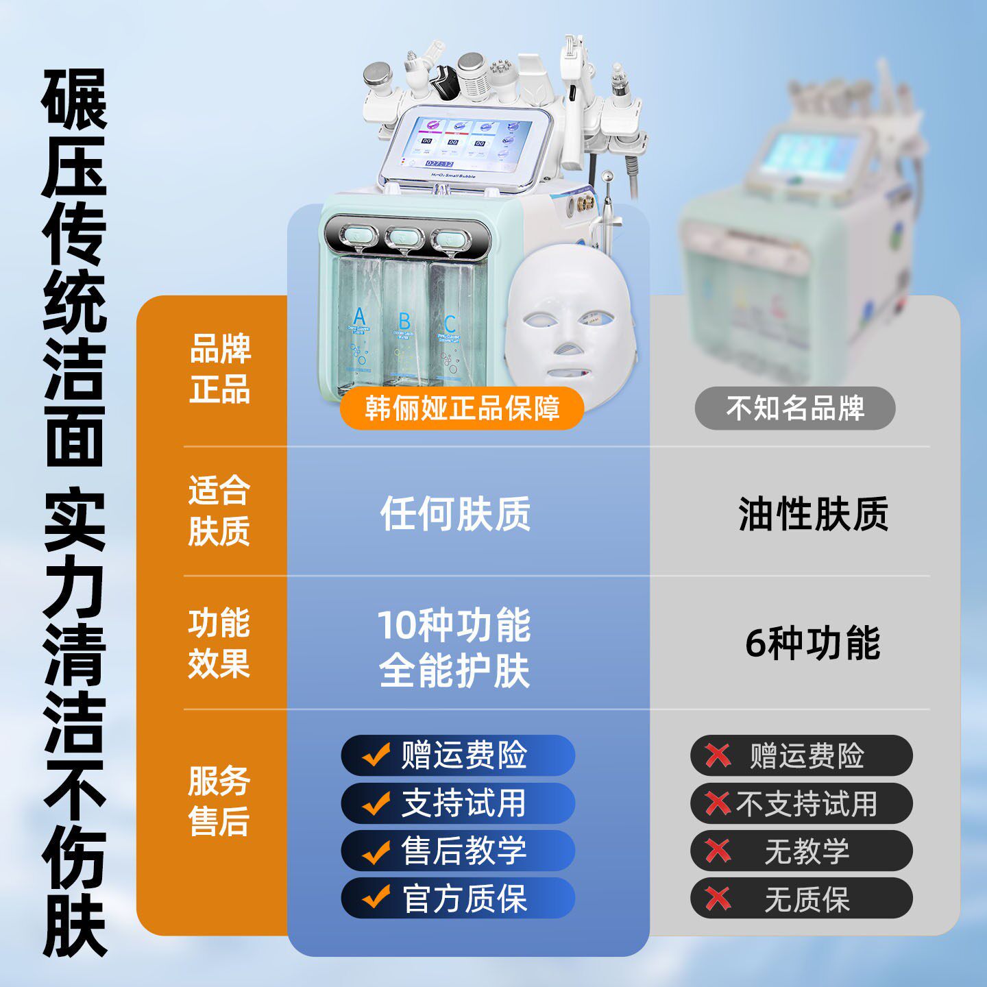 小气泡美容仪器美容院专用面部清洁毛孔吸黑头注氧导入氢氧大气泡